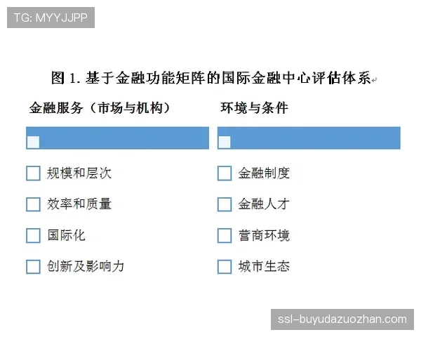 政府文件显示，罗马新球场规划已通过环境评估